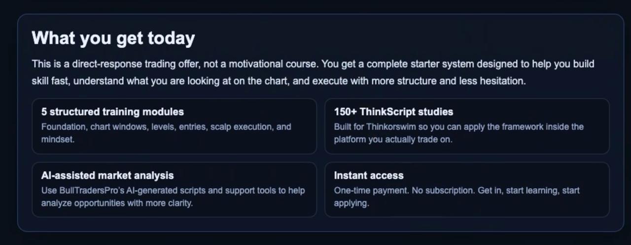 BullTradersPro offer summary